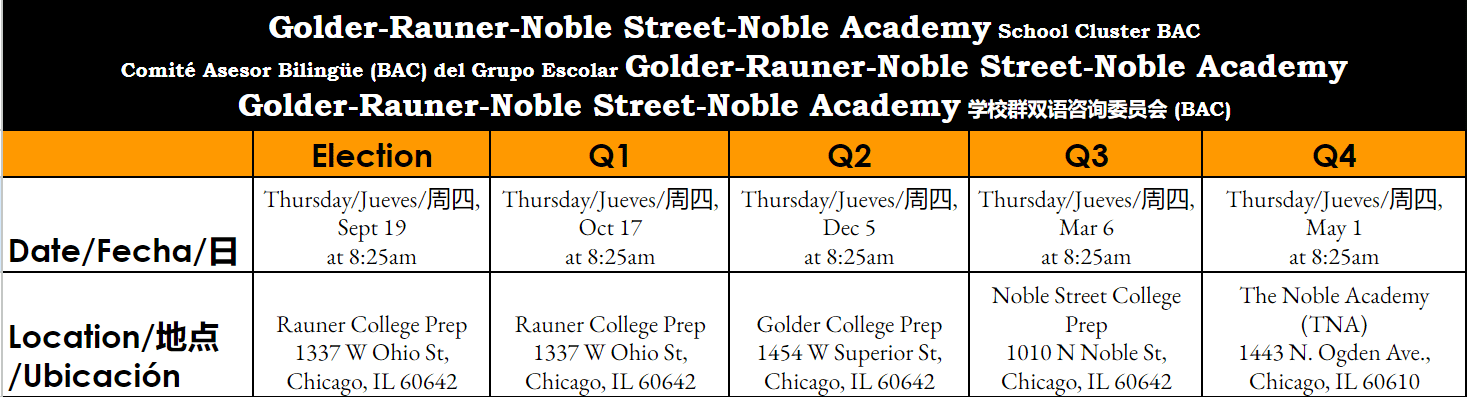 Golder-Rauner-Noble Street-Noble Academy BAC