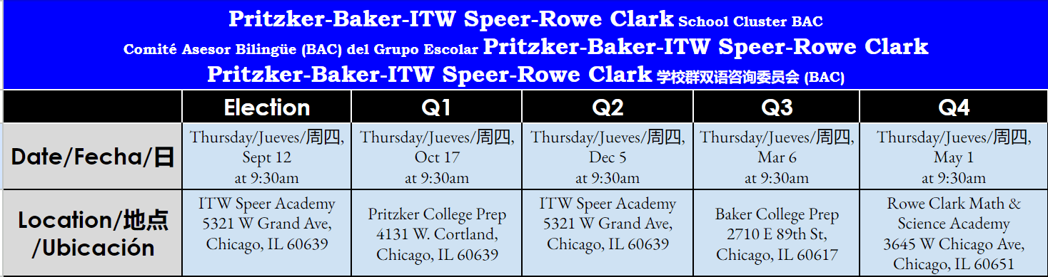 Rowe-Speer-Pritzker-Baker BAC